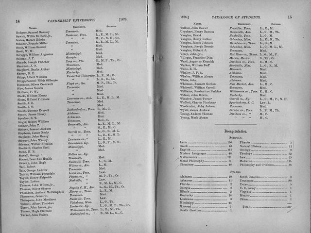 1875-1876 University Register